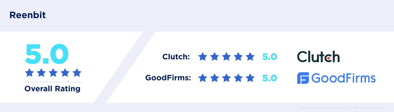 Top 27 IT outsourcing companies - Reenbit infographic - Lemberg Solutions Reenbit overall rating 5.0 stars, Clutch rating, GoodFirms rating