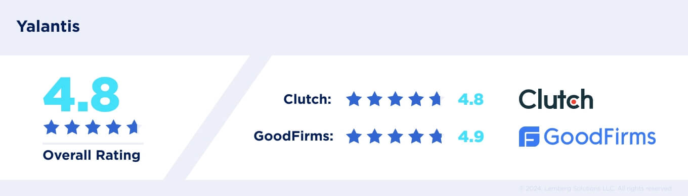 Top 27 IT outsourcing companies - Yalantis infographic - Lemberg Solutions Yalantis overall rating 4.8 stars, Clutch rating, GoodFirms rating