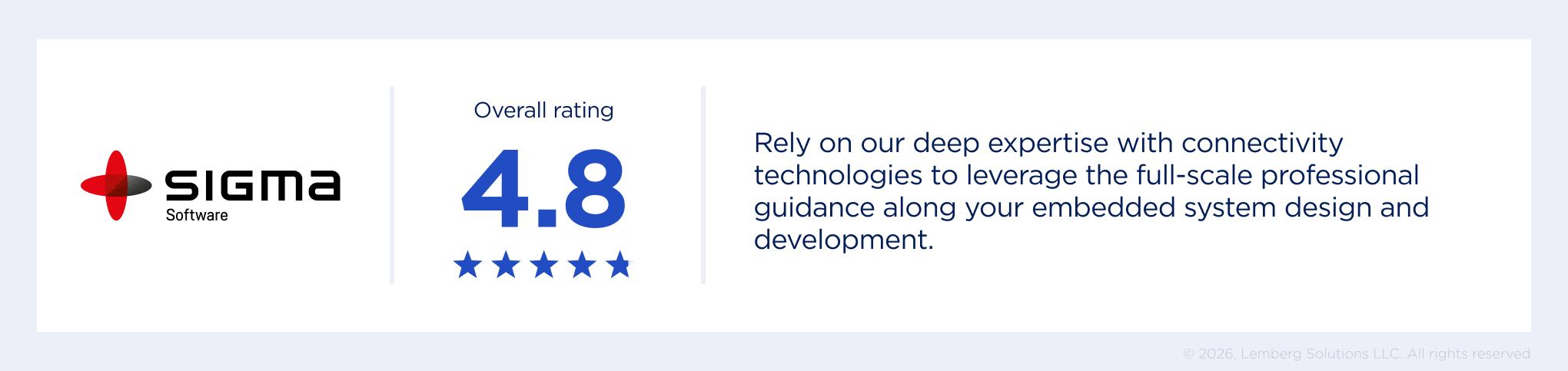 Top Physical AI Companies - Body image 11 Sigma Software, rating 4.8