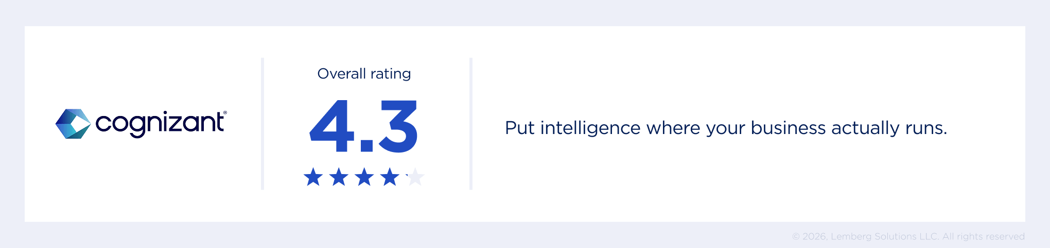 Top Physical AI Companies - Body image 3 Cognizant, rating 4.3