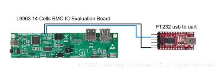 UART to USB connection schema - Lemberg Solutions UART to USB connection schema - Lemberg Solutions