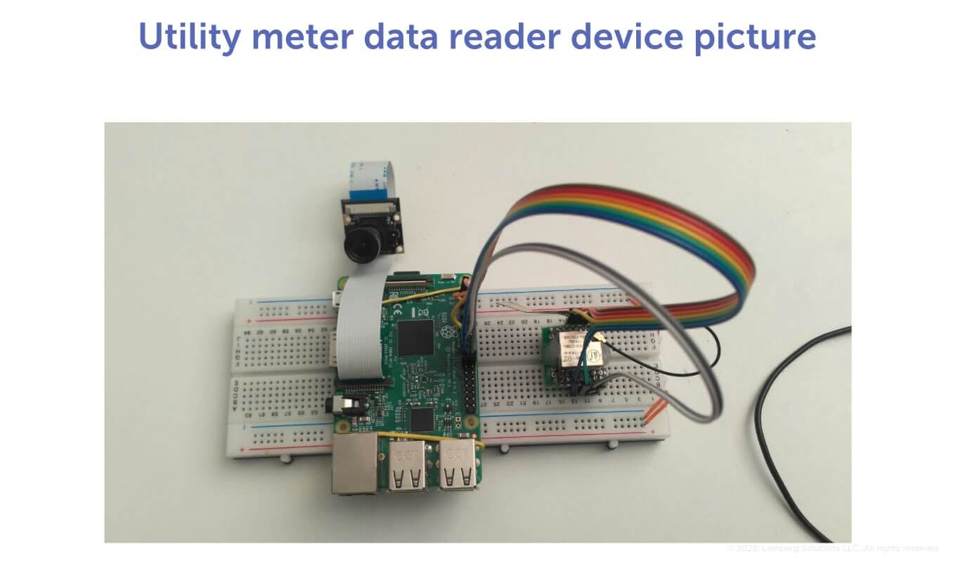 Utility meter data reader device picture - What Makes LoRaWAN Mesh a Great Smart Home and City Solution? - Lemberg Solutions.jpg