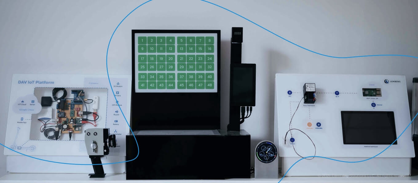Why Do SMEs Outsource the Development of IoT and AI Projects to Ukraine? - Lemberg Solutions.jpg Why Do SMEs Outsource the Development of IoT and AI Projects to Ukraine? - Lemberg Solutions.jpg