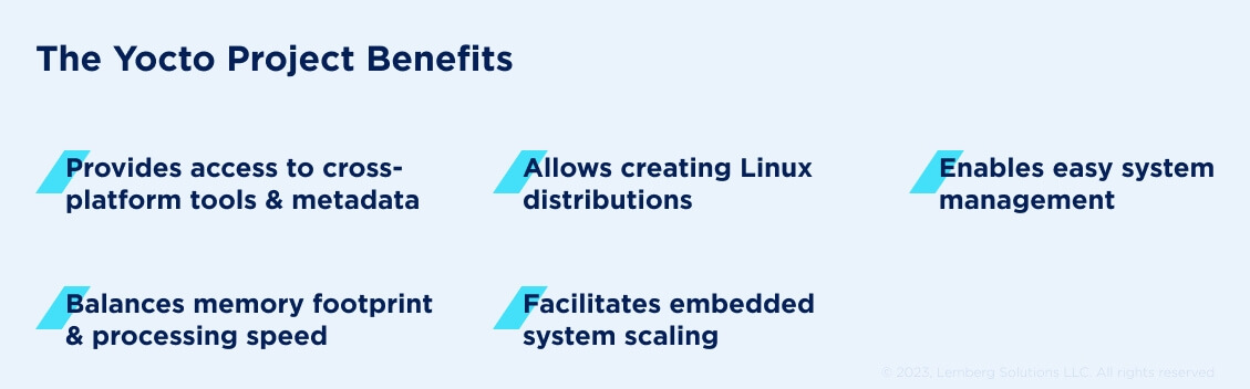 Yocto Project Definition, Architecture, Use Cases, and Tips - Benefits of the Yocto Project - Lemberg Solutions Yocto Project Definition, Architecture, Use Cases, and Tips - Benefits of the Yocto Project - Lemberg Solutions