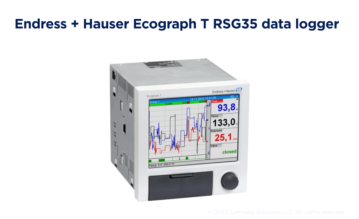 Pid controller - Article - Lemberg Solutions Pid controller - Article - Lemberg Solutions