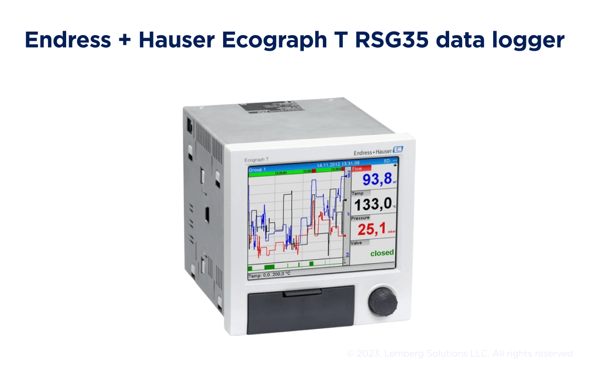 Pid controller - Article - Lemberg Solutions