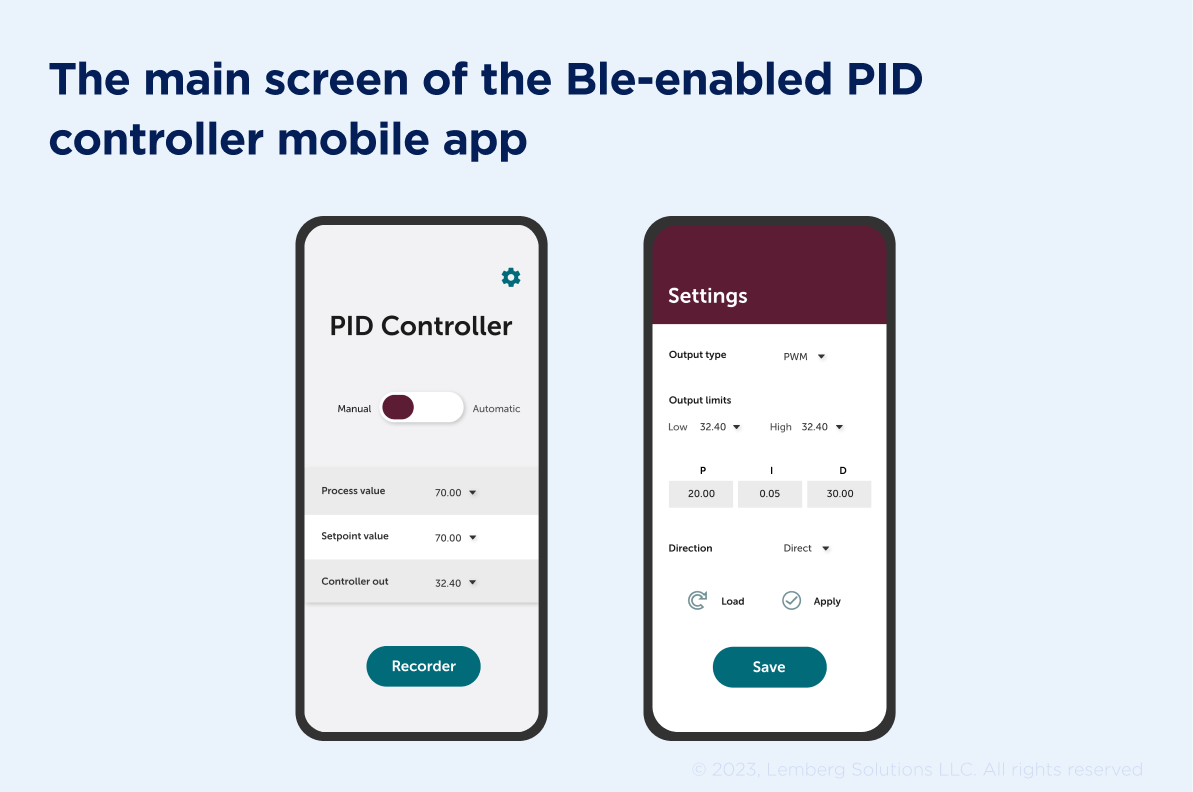 Pid controller - Article - Lemberg Solutions Pid controller - Article - Lemberg Solutions