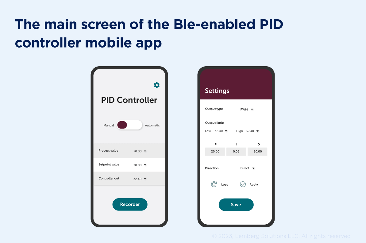 Pid controller - Article - Lemberg Solutions