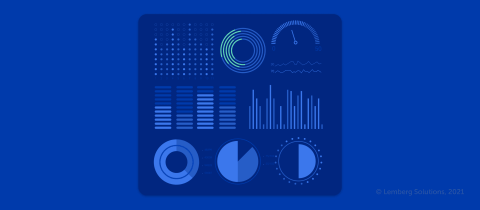 5 tips to make your UI design for an IoT dashboard work - Article - Lemberg Solutions
