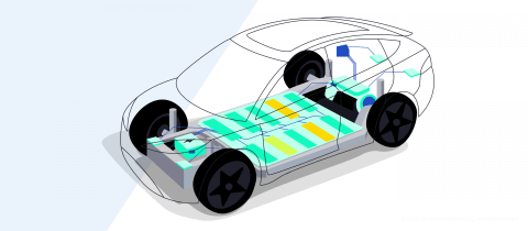 AUTOSAR - Overview and Use in the Automotive Industry - Lemberg Solutions