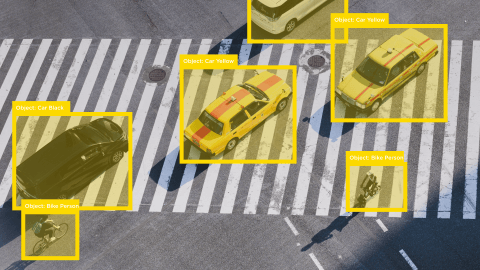 Object Detection and Object Tracking Explained Real Examples - Lemberg Solutions - meta