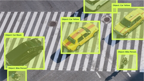 Computer vision - Data Science Services - Lemberg Solutions.jpg