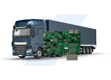 Internet of Things - Transportation & Logistics Software Development - Lemberg Solutions