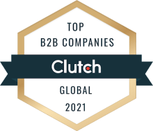 Top B2B Companies 2021